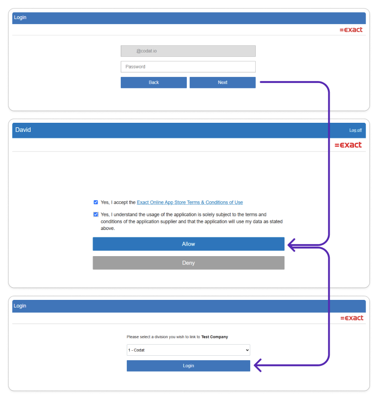 Screenshot of several screens of the Exact UK interface requesting a login and password, confirmation checkboxes, and a company selection dropdown. Arrows connect the screenshots.